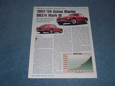 1957-'59 Aston Martin DB2/4 Mark III Info Article 