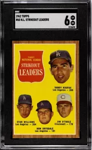 1962 Topps - #60 N.L. Strikeout Leaders - Sandy Koufax/Don Drysdale - SGC 6 - Foto 1 di 2