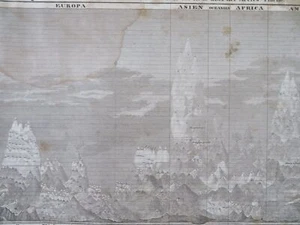 Mountains of the World Comparative Heights c. 1849 detailed Meyer map - Picture 1 of 4