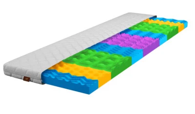 Wellbe Matratzen Topper Venerdi Black 7 cm Matratzenauflage Massageneffekt H3 - Bild 1 von 4