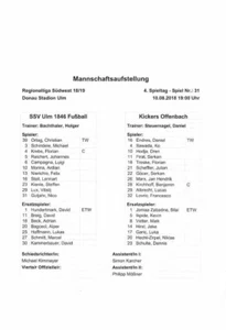 Alineación 18/19 RL SSV Ulm 1846 - Kickers Offenbach - Imagen 1 de 1