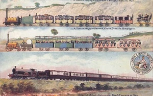 POSTCARD - LONDON & NORTH WESTERN RAILWAY - THREE TYPES OF TRAIN - Picture 1 of 2