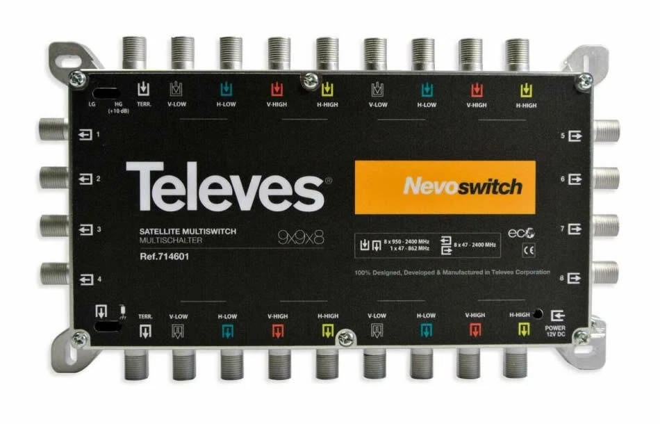 Nevoswitch 9 x 8 Anlage " F " Terminal/Wasserfall - Bild 1 von 1