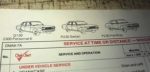 1969 1970 1971 1972 1973 DATSUN 2300 2400 240C    - Golden Fleece Lube Chart - Picture 1 of 5