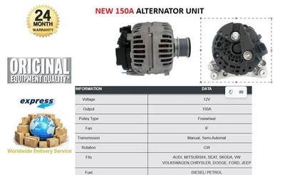 Brand New ALTERNATOR for VW JETTA III 2.5 2006-2010 - Image 1 of 4