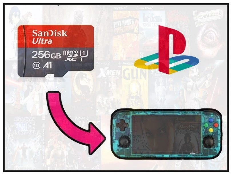 Retroid Pocket 3,4 + Anbernic RG557 Retro Game Console Games Card 256GB PS2 - Image 1 of 1