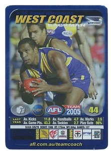 2005 Teamcoach Blue Star Premium Prize Card (36) David WIRRPUNDA West Coast - Picture 1 of 1