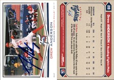 Drew Anderson Signed 2017 Grandstand Reading Fightin Phils #NNO Card Auto AU