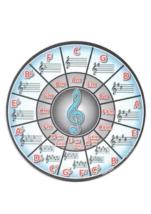 Music Key Chart Circle of Fifths Computer Mouse Pad Thick Rubber Base free post - Imagen 1 de 2