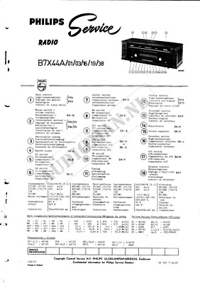 Service Manual-Anleitung für Philips B7 X44 A