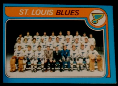 O-Pee-Chee St. Louis Blues team Photo / Checklist card 257, 1979 80  Larry Patey - Image 1 of 2