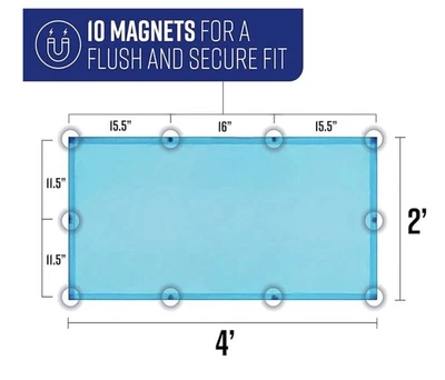 Flourescent light covers (5) Blue - Image 1 of 4