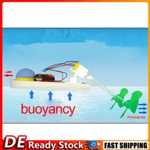 RC Schnellboot Fernbedienung Boot DIY Power Boot Yacht Montage Modell Spielzeug - Bild 1 von 12