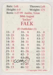 1992 APBA Baseball 1920 Season Bibb Falk