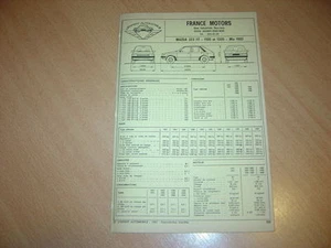 Fiche technique l'Expert automobile Mazda 323 FF 1100 & 1300 (1983) - Imagen 1 de 1
