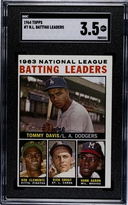 1964 Topps No7 N.L. Batting Leaders SGC 3.5 Хэнк Аарон Клементе - Изображение 1 из 2