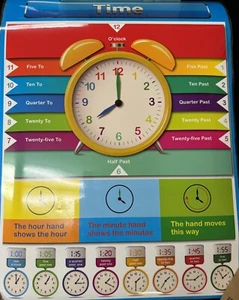 Zeit- und Multiplikationstabelle Poster für Kinder - Lernzeittabelle Tabelle - Bild 1 von 2