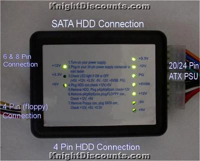 ATX Power Supply Tester for 20 & 24 Pin PSU - US Seller - Diagnostic Tool - NEW! - Image 1 of 2