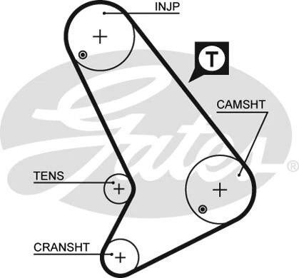 Correa de distribución GATES 5064 para FORD METROCAB Foto 1 de 1