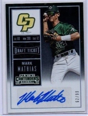 Mark Mathias # 62 / 99  Auto Autograph Cal Poly BLUE Ink Cleveland Guardians - Image 1 of 2