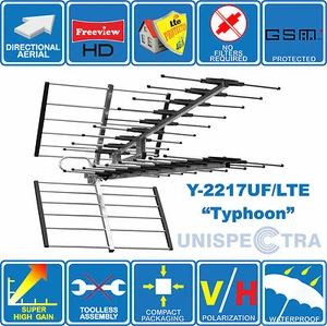 Taifun SUPER High Gain Digital Pro HD TV AERIAL Freeview Antenne LTE geschützt - Bild 1 von 8