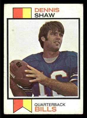 1973 Topps Dennis Shaw #525 - Buffalo Bills - Image 1 of 2