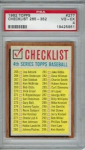 1962 Topps baseball card #277 Checklist graded PSA 4 - Picture 1 of 1