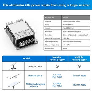 Für Starlink G3 Router Netzteil Booster Kit mit Überlastschutz - Photo 1/9