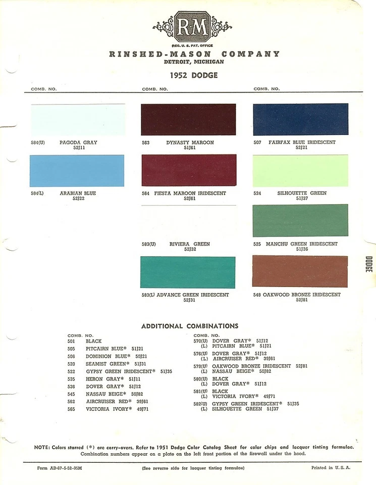 1952 DODGE CORONET DIPLOMAT WAYFARER SIERRA MEADOWBROOK PAINT CHIPS (R-M) Foto 1 de 1