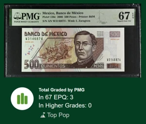 [TOP POP] MEXICO 500 PESOS 2006 P120 PMG 67 SUPERB GEM UNC EPQ SCARCE NOW - Picture 1 of 4