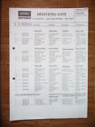 Spare Parts List Grundig Rtv 720 Hifi System, Original