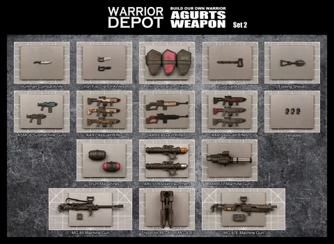 Acid Rain World Standard Weapon Agurts Set2 - 1/18 3.75" GI Joe Cover