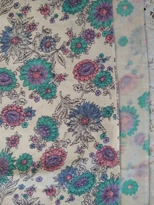 Blue, Aqua & Pink Floral Schwartz Liebman Tex Midweight 38"x44" USA - Picture 1 of 5