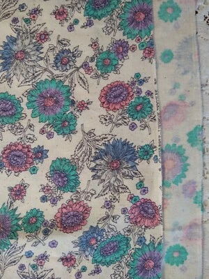 Blue, Aqua & Pink Floral  Schwartz Liebman Tex Midweight 38"x44" USA - Image 1 of 4