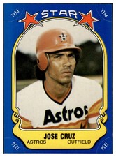 1981 Fleer Star Stickers #78  Jose Cruz      Houston Astros