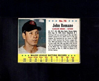 1963 POST SET BREAK #76 JOHN ROMANO-8--INDIANS--NO CREASES--EX/EX/MT - Image 1 of 2