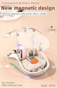 M333 Kabellose Transparente Maus Ergonomisch Wiederaufladbar Silent Click Design - Bild 1 von 20