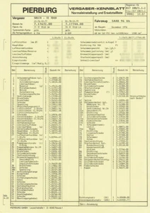 Datenblatt Einstelldaten Solex 32 TDID Vergaser / Saab 96 V4 / 7.17631.00 - Picture 1 of 2