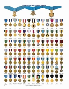 U.S Military Awards and Authorized Foreign Award Medals POSTER 24 X 36 Inches - Picture 1 of 2