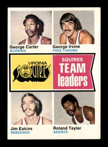 1974 Topps #230 Virginia Squires TL EXMT X2135615