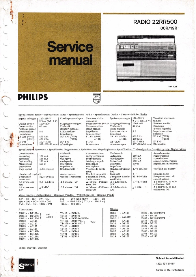 Manuale Di Servizio Per Philips 22 RR 500 - Immagine 1 di 1
