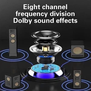 1PC Small Steel Cannon Metal Heavy Duty Subwoofer Outdoor Mini Bluetooth Speaker - Zdjęcie 1 z 15