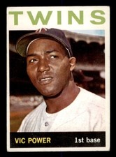 1964 Topps Baseball #355 Vic Power VG/EX *d3