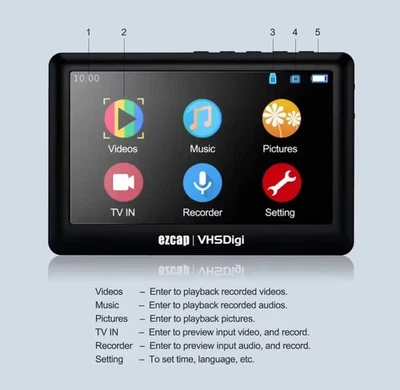 Digital Video Recorder to Memory Card Superb For Copying VHS/DVD To Memory - Image 1 of 4