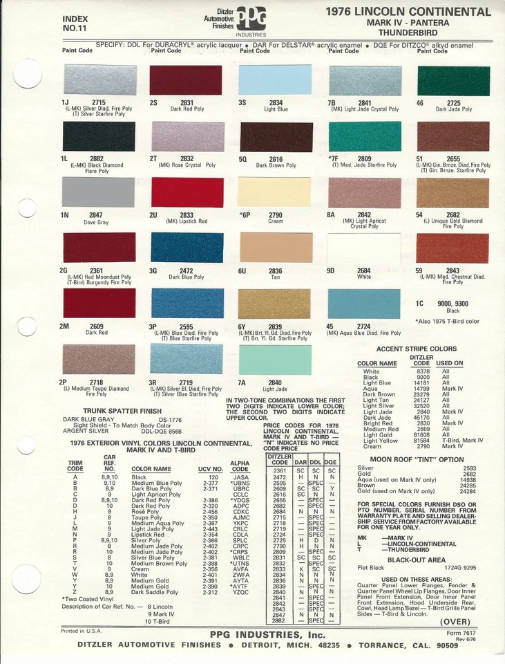 Lincoln Mark IV y Ford Thunderbird 1976 astillas de pintura (PPG) Foto 1 de 1