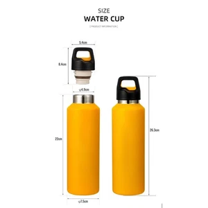 600ml Thermal Flask with One Hand Open NoScrew Lid Keeps Drinks Hot for 24H - Picture 1 of 25