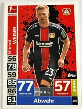 Topps Match Attax 2018/19 Bundesliga Bayer Leverkusen 194 Mitchell Weiser