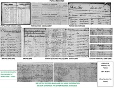 PUERTO RICO GENEALOGY/HISTORICAL RECORDS (TOWNS VARY) C.1780-1901