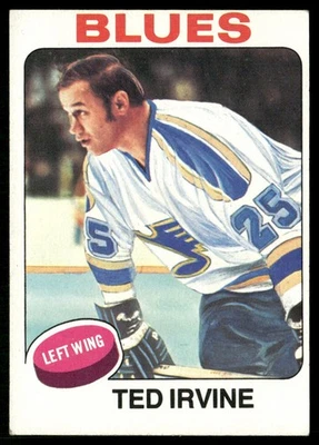 Ted Irvine 1975-76 Topps #244 St. Louis Blues VG+ MC - Image 1 of 2