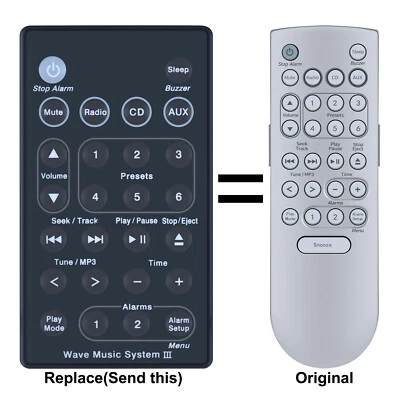 New Replace Remote Control For Bose wave music system III - Image 1 of 4